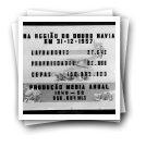 Levantamento datado de 31-12-1957 contendo o número de lavradores, propriedades e cepas na região do Douro. (Reprodução de documento).
